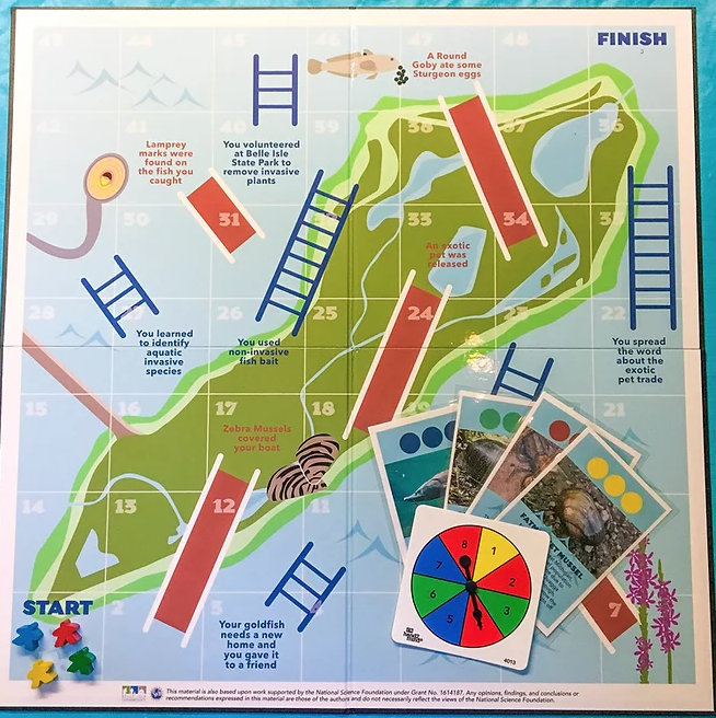 Invasive Species Chutes & Ladder Game STELAR STEM Learning and